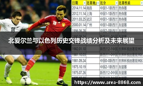 北爱尔兰与以色列历史交锋战绩分析及未来展望