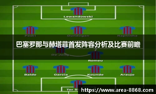 巴塞罗那与赫塔菲首发阵容分析及比赛前瞻