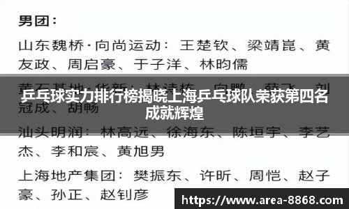 乒乓球实力排行榜揭晓上海乒乓球队荣获第四名成就辉煌
