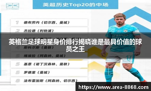 英格兰足球明星身价排行揭晓谁是最具价值的球员之王